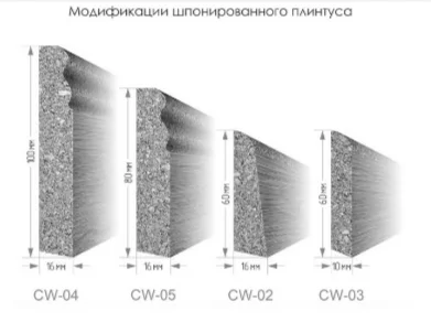 Эластичный пробковый плинтус ArtCorkDesing CW 03-10 10х60х915 мм в Стерлитамаке