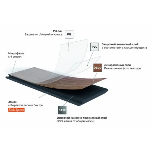 Кварц-виниловая плитка Fargo Herringbone 44-88292-004 Дуб Дартмур (Градиент) в Стерлитамаке