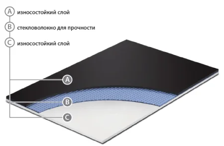 Сценический линолеум GraboShow Duett 6875-1008 (2м) в Стерлитамаке